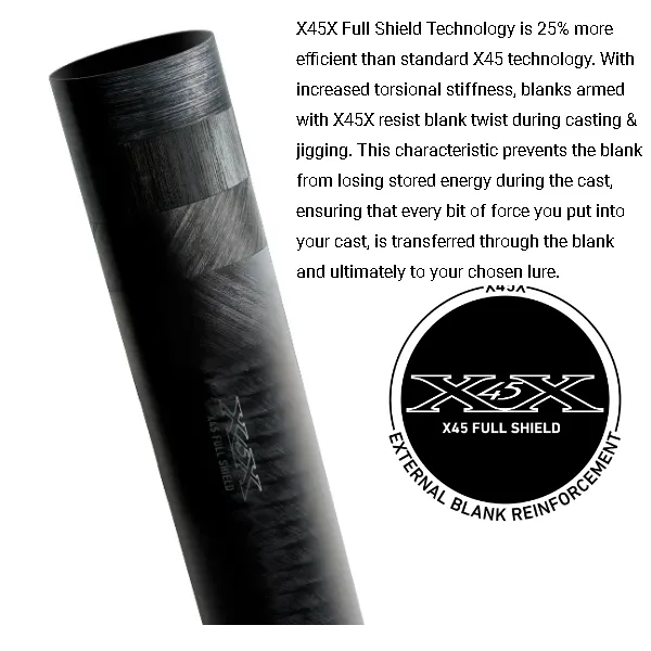 25 DAIWA Dragger Break Through Shore Jigging Rod