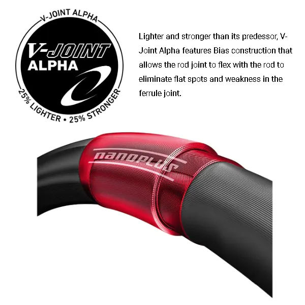25 DAIWA Dragger Break Through Shore Jigging Rod