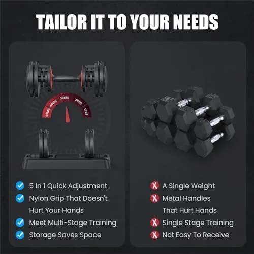 Adjustable Dumbbells 55LB Single Dumbbell 5 in 1 Free Dumbbell Weight Adjust with Anti-Slip Metal Handle, Ideal for Full-Body Home Gym Workouts