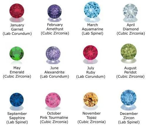 Basketball Mom - Birthstone Necklace
