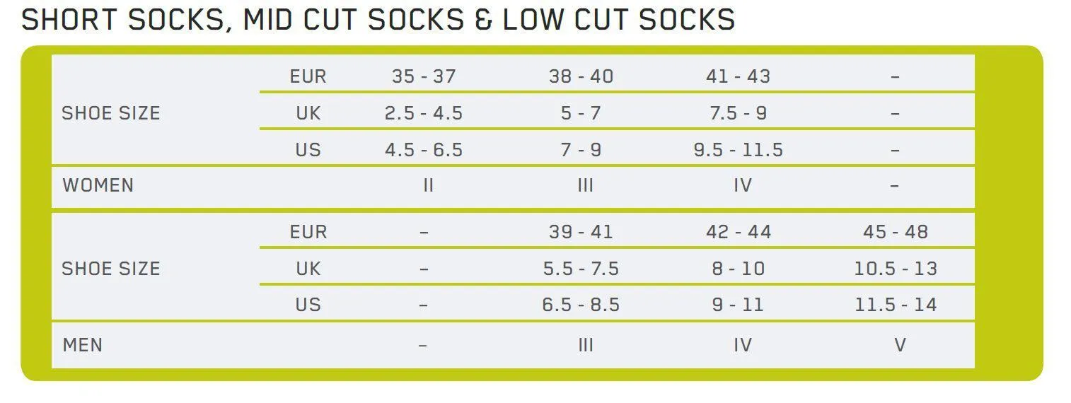 CEP Neon Mid Cut Socks Blue