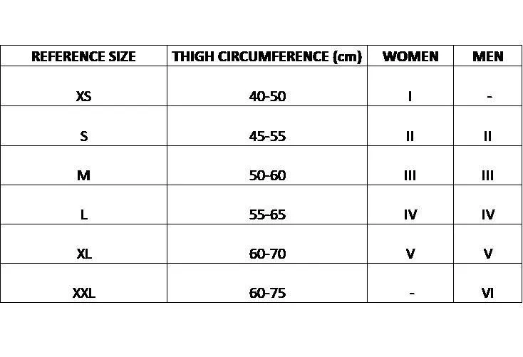 CEP Womens Compression Tights 3.0