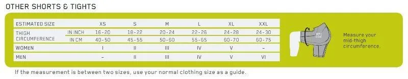 CEP Womens Compression Tights 3.0