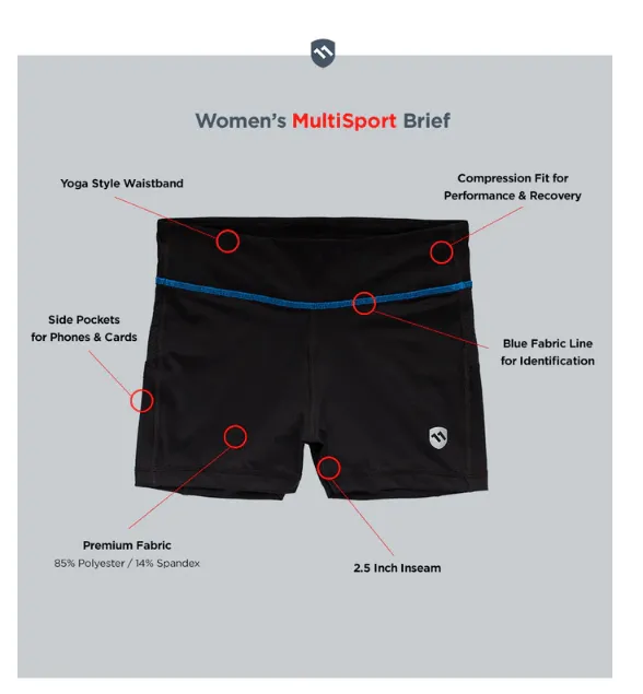 COMBO DEAL: Women's Circuit Shorts & MultiSport Brief