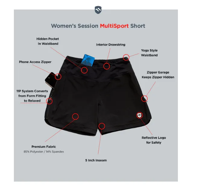 COMBO DEAL: Women's Circuit Shorts & MultiSport Brief