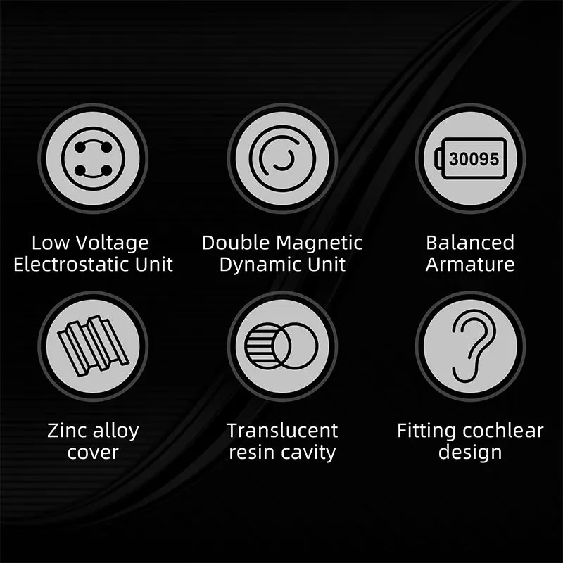 In-Ear HiFi Headset with Electrostatic Hybrid Technology - Wired Earphones with Noise Cancelling for Sports