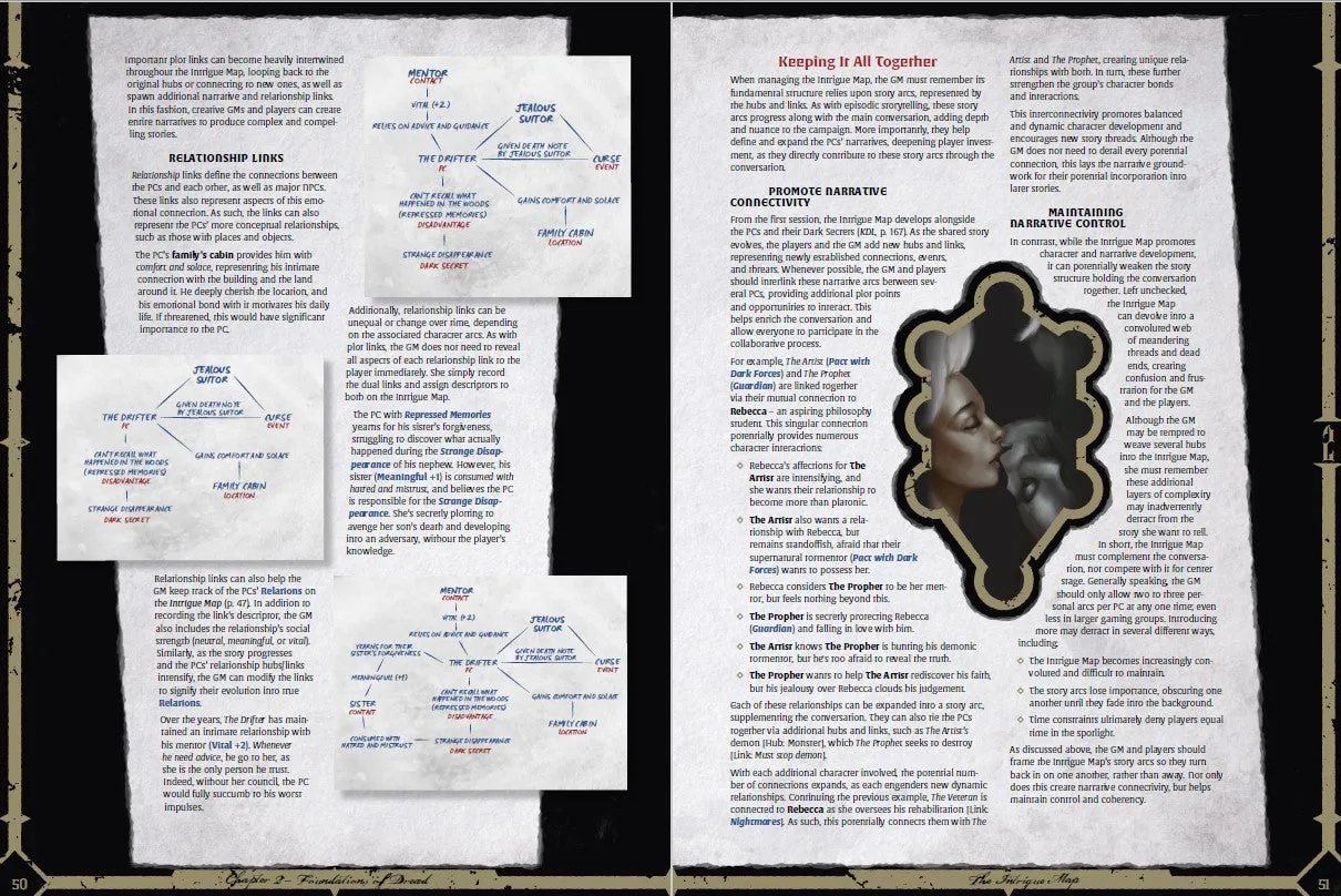 KULT: Beyond Darkness and Madness - Std Ed.