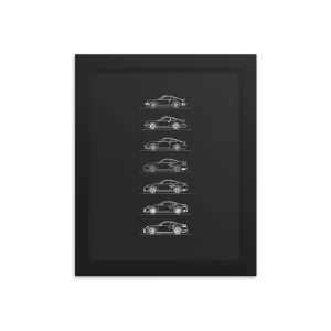 Porsche 911 Turbo Evolution Silhouette Poster - Framed
