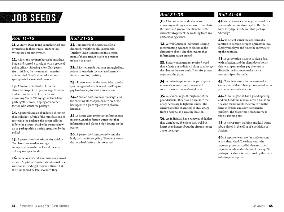 Scoundrels: Make Your Game Criminal   PDF