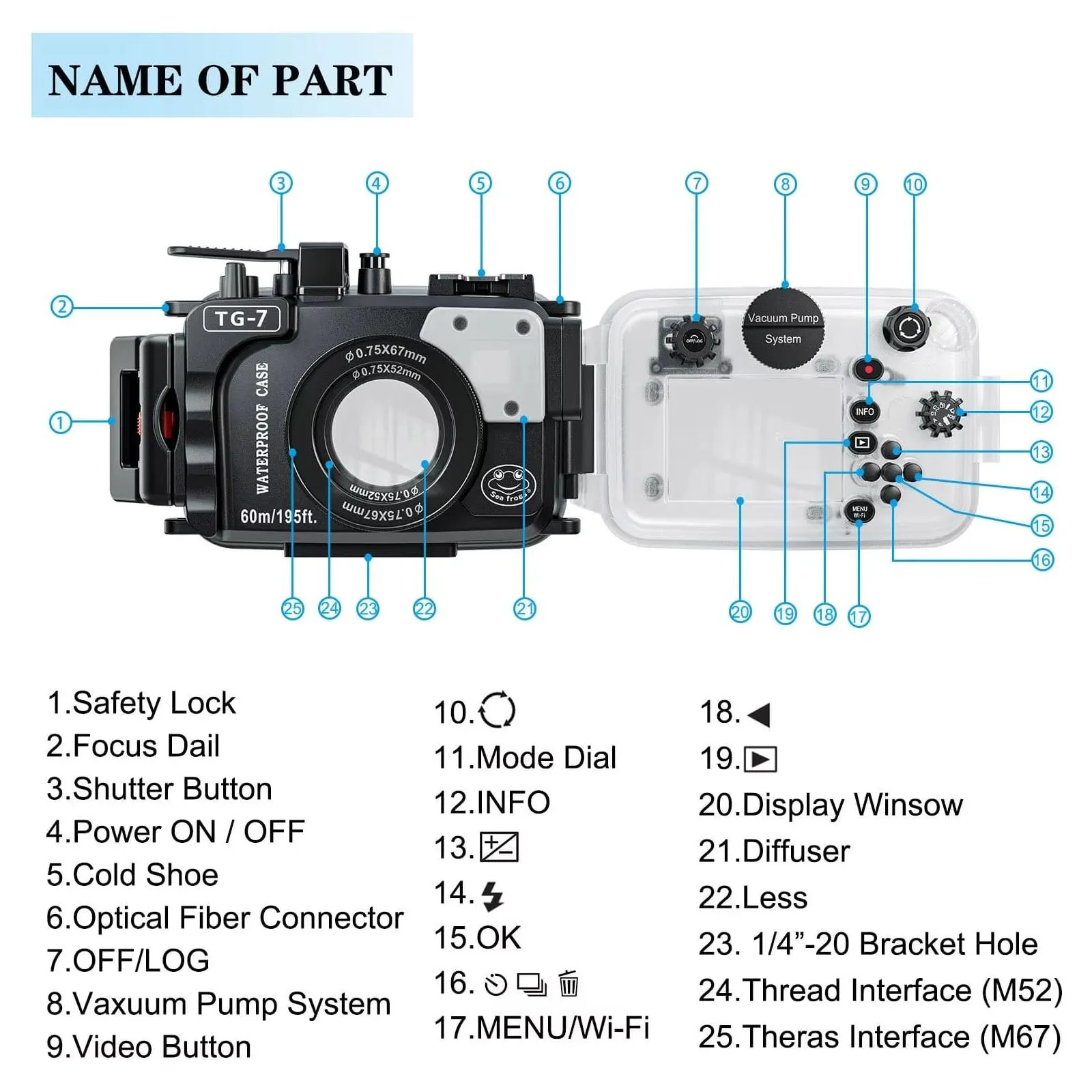 SeaFrogs Underwater Housing for Olympus TG7