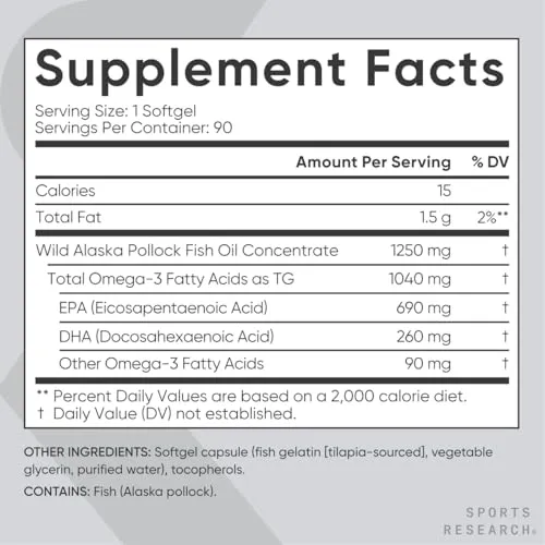 Sports Research Triple Strength Omega 3 Fish Oil - Burpless Fish Oil Supplement w/EPA & DHA Fatty Acids from Single-Source Wild Alaska Pollock - 1250 mg, 90 ct