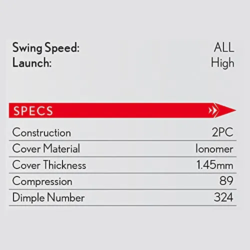Srixon 2019 Distance Soft Golf Balls Pack of 12 Balls (White)