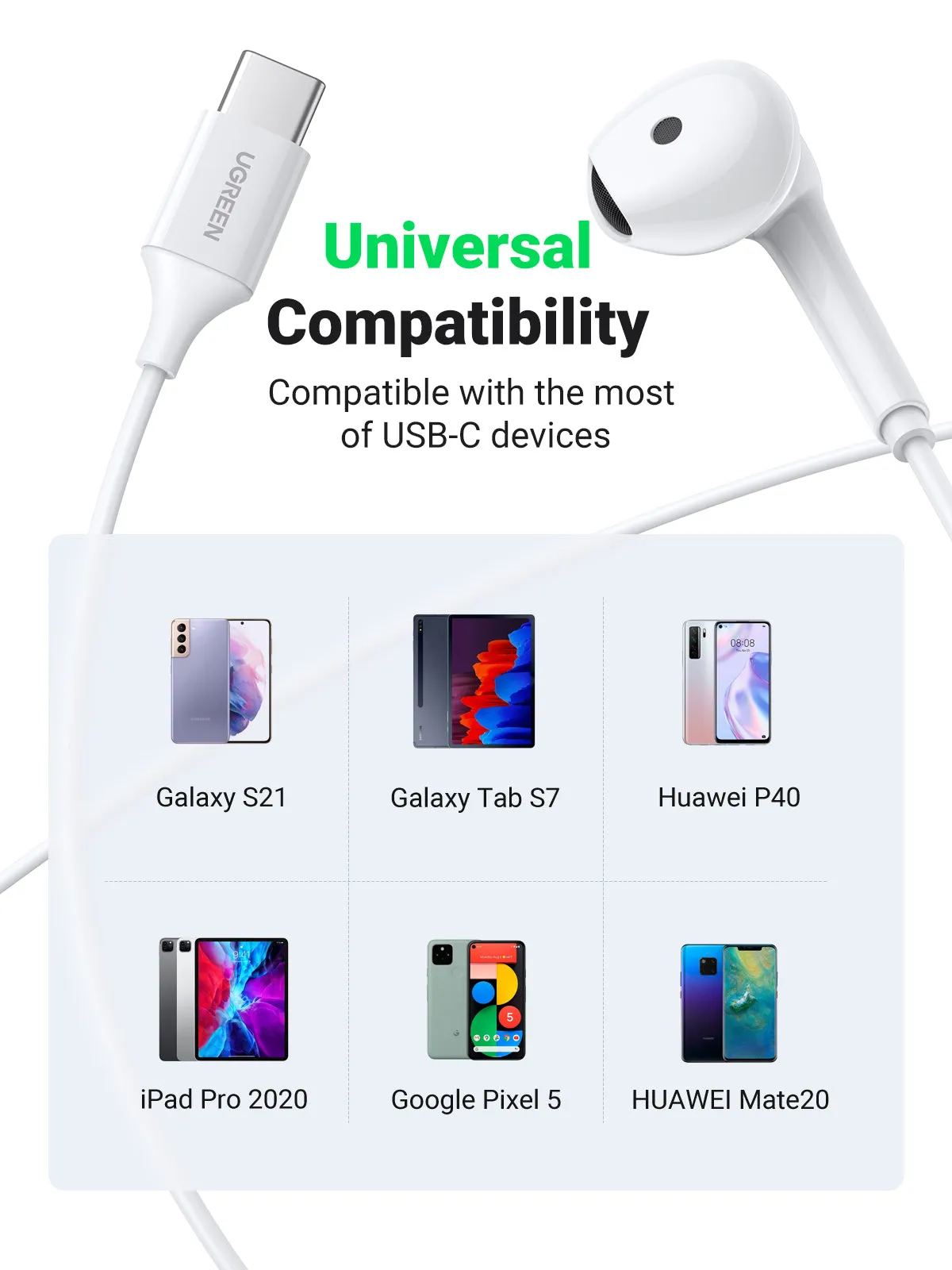 Ugreen Wired Earphones with 3.5mm Plug (White) EP101