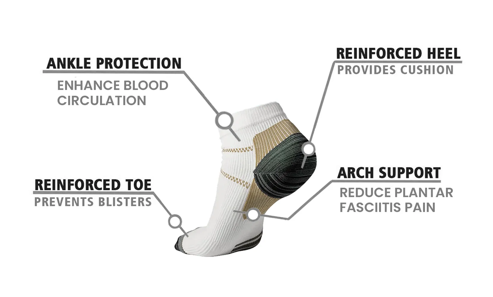 Unisex Ankle Compression Socks
